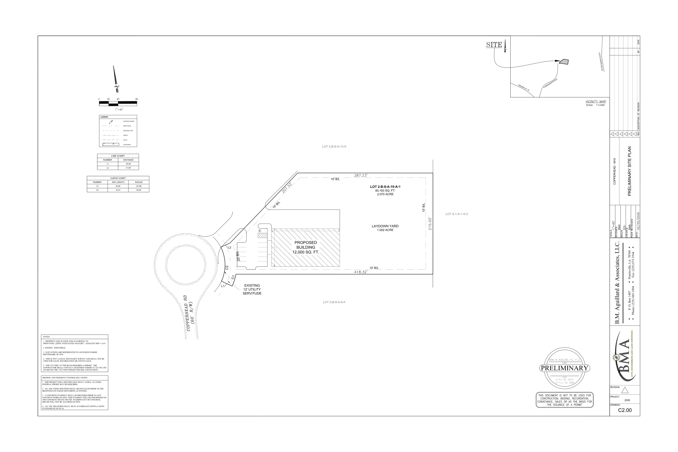 M10 · Cul-de-sac frontage and rear laydown. C2.00, B.M. Aguillard & Associates, February 25, 2026. Preliminary; not an as-built survey.